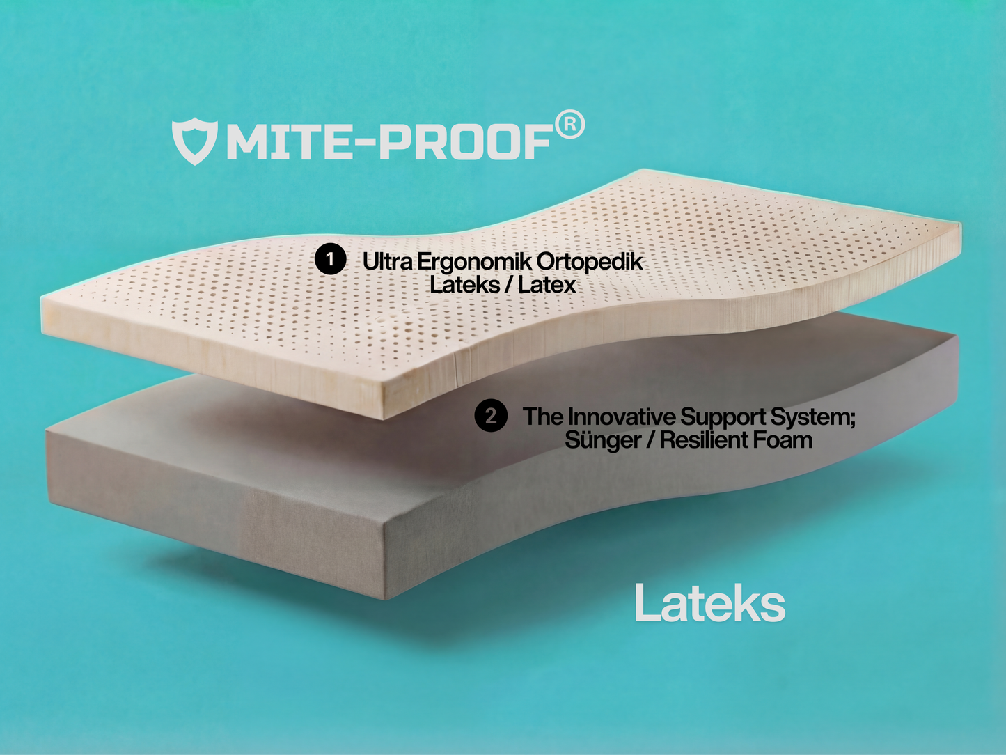 MITEPROOF Ergonomik Ortopedik Lateks Bebek Yatağı